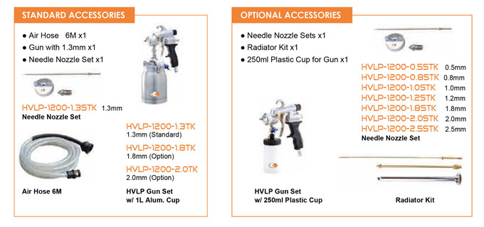 hvlp-1200_pic2.jpg